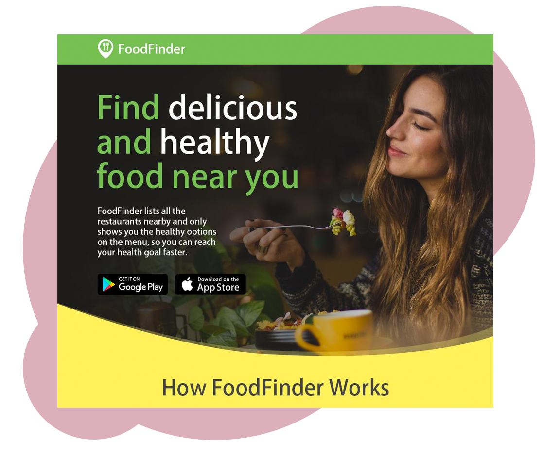 Food Finder