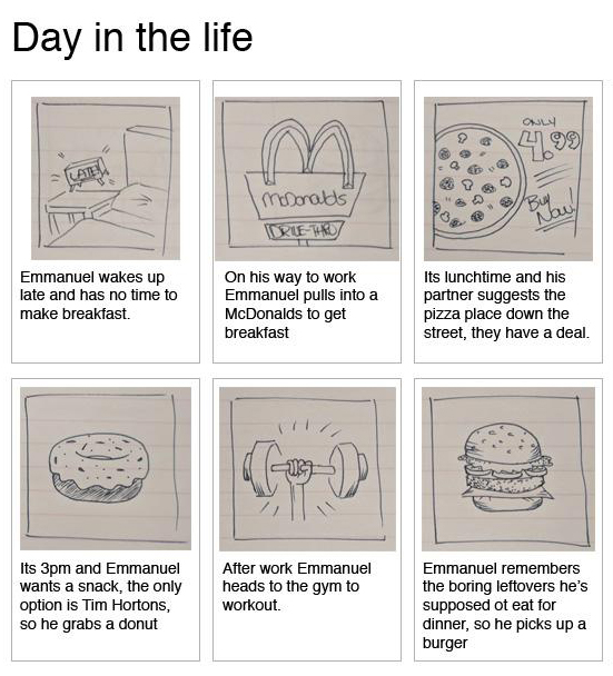 Storyboard exercise